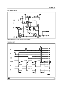 浏览型号M74HC123M1R的Datasheet PDF文件第3页