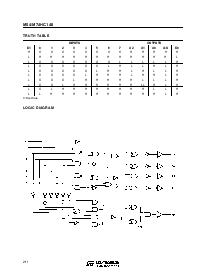 浏览型号M74HC148的Datasheet PDF文件第2页