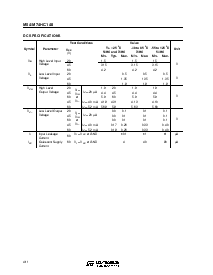 浏览型号M74HC148的Datasheet PDF文件第4页