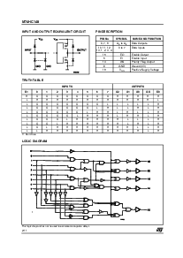 浏览型号M74HC148TTR的Datasheet PDF文件第2页