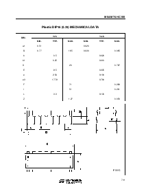 浏览型号M74HC155C1R的Datasheet PDF文件第7页