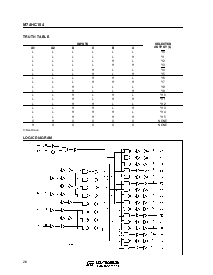 浏览型号M74HC154的Datasheet PDF文件第2页
