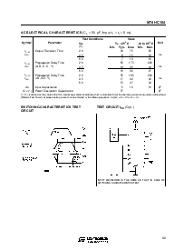 浏览型号M74HC154的Datasheet PDF文件第5页