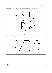 浏览型号M74HC165TTR的Datasheet PDF文件第7页