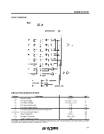 浏览型号M74HC151B1R的Datasheet PDF文件第3页