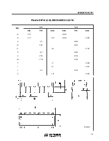 浏览型号M74HC151B1R的Datasheet PDF文件第7页