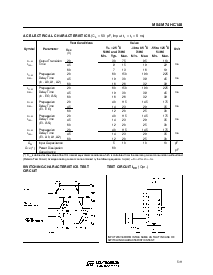 浏览型号M74HC148的Datasheet PDF文件第5页