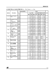 浏览型号M74HC161TTR的Datasheet PDF文件第5页