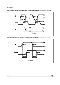 浏览型号M74HC161TTR的Datasheet PDF文件第8页
