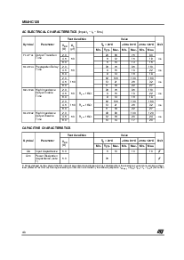 浏览型号M74HC126F1R的Datasheet PDF文件第4页