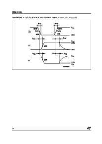 浏览型号M74HC126F1R的Datasheet PDF文件第6页