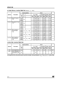 浏览型号M74HC126F1R的Datasheet PDF文件第4页