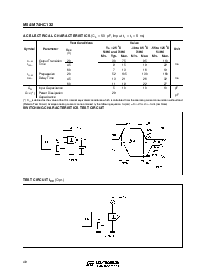 浏览型号M74HC132B1R的Datasheet PDF文件第4页