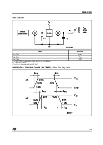 浏览型号M74HC125F1R的Datasheet PDF文件第5页