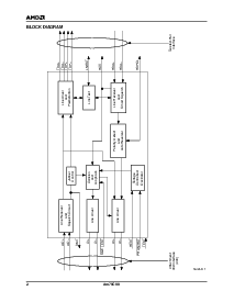 ͺ[name]Datasheet PDFļ2ҳ