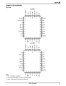 浏览型号AM7953X-2DC的Datasheet PDF文件第3页