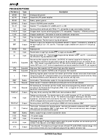 浏览型号AM7953X-2DC的Datasheet PDF文件第4页