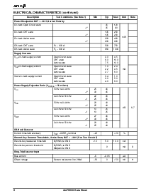 浏览型号AM7953X-2DC的Datasheet PDF文件第8页