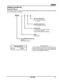 浏览型号AM7992BPCB的Datasheet PDF文件第3页