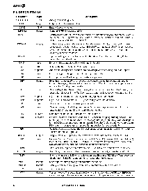 浏览型号AM79489-5JC的Datasheet PDF文件第4页