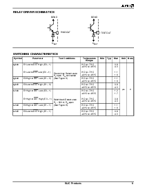 浏览型号AM79514的Datasheet PDF文件第9页