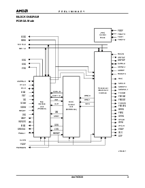 ͺ[name]Datasheet PDFļ3ҳ