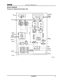 ͺ[name]Datasheet PDFļ5ҳ