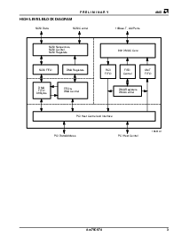浏览型号AM79C974KCW的Datasheet PDF文件第3页