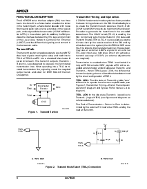 浏览型号AM7992BDCB的Datasheet PDF文件第6页