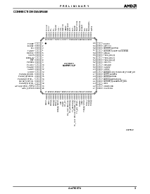 浏览型号AM79C874VC的Datasheet PDF文件第3页