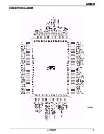 ͺ[name]Datasheet PDFļ3ҳ