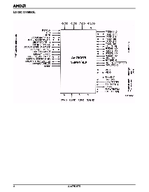 浏览型号AM79C875KC的Datasheet PDF文件第4页