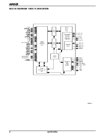 ͺ[name]Datasheet PDFļ8ҳ