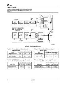 浏览型号AM7996PCB的Datasheet PDF文件第6页