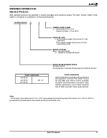 浏览型号AM79C03AJC的Datasheet PDF文件第5页