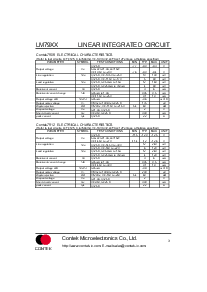浏览型号LM7924的Datasheet PDF文件第3页