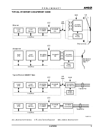 浏览型号AM79C90的Datasheet PDF文件第3页