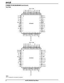 ͺ[name]Datasheet PDFļ4ҳ