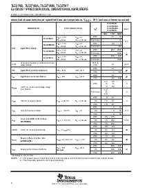 浏览型号TLC27M7ID的Datasheet PDF文件第6页