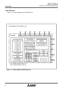 浏览型号M30622M8-703FP的Datasheet PDF文件第4页