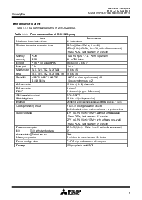 浏览型号M30622M8-703FP的Datasheet PDF文件第5页