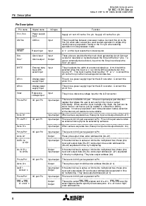 浏览型号M30622M8-703FP的Datasheet PDF文件第8页