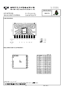 ͺ[name]Datasheet PDFļ2ҳ
