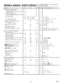 浏览型号ADM8692AN的Datasheet PDF文件第2页