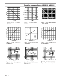 浏览型号ADM8693AN的Datasheet PDF文件第9页