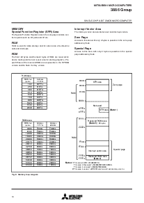 浏览型号M38869M8A-012HP的Datasheet PDF文件第10页