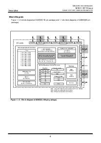 浏览型号M30623M8T-910GP的Datasheet PDF文件第4页