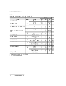 浏览型号MSM98S000的Datasheet PDF文件第8页