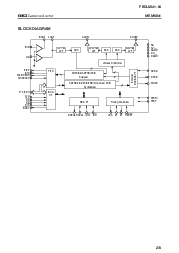 浏览型号MSM9841GS-2K的Datasheet PDF文件第2页