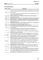 浏览型号MSM9841的Datasheet PDF文件第4页
